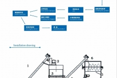 mesin pakan konsentrat_Page_4